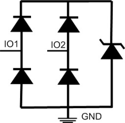 Dual 1.5-pF, 5.5-V, ±25-kV ESD protection diode with 5.5-A 8/20-uS surge rating for USB 2.0
