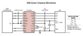 SIM Power Supply and Level Translator