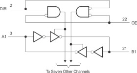 8-bit dual-supply bus transceiver with configurable voltage translation and 3-state outputs