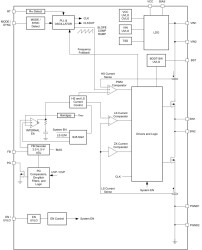 65V, 3A step-down buck power module with easy-to-use design