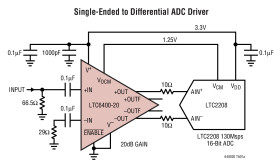 1.8GHz Low Noise, Low Distortion Differential ADC Driver for 300MHz IF