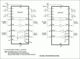 ±15kV ESD-Protected, Down to 10nA, 3.0V to 5.5V, Up to 1Mbps, True RS-232 Transceivers