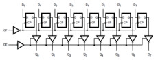 High Speed CMOS Logic Octal Positive-Edge-Triggered D-Type Inverting Flip-Flops with 3-State Outputs | N | 20 | -55 to 125