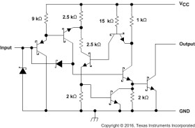 Military 6-ch, 4.5-V to 5.5-V bipolar inverters with open-collector outputs