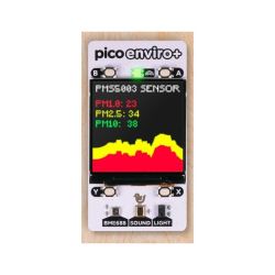 Pico Enviro+ Pack - moduł z czujnikami środowiskowymi dla Raspberry Pi Pico