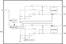 USB dedicated charging port controller - Gen 2 | DBV | 6 | -40 to 125