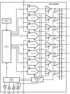 10-Bit Micro Power OCTAL Digital-to-Analog Converter with Rail-to-Rail Outputs | PW | 16 | -40 to 125
