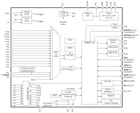 3-s to 14-s high-accuracy battery monitor and protector for Li-ion, Li-polymer and LiFePO4 battery