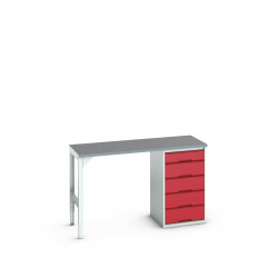 Stół warsztatowy szer. 600mm maks. obciążenie: 300kg Stojak na podłożu Stal dł. 1500mm wys. 930mm