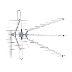 Antena kierunkowa z symetryzatorem COMBO LIBOX LB2100