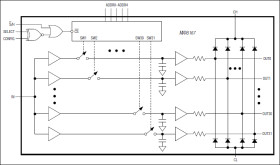 32-Channel Sample/Hold Amplifier with Output Clamping Diodes