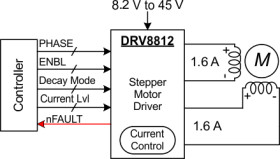 45-V, 1.6-A bipolar stepper or dual H-bridge motor driver with current regulation