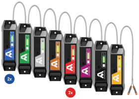 Helukabel Aufmaster AM1 Urządzenie do pomiaru długości przewodów