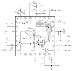 ISDB-T 1-Segment Tuner