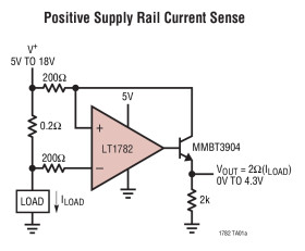 Micropower, Over-The-Top SOT-23, Rail-to-Rail Input and Output Op Amp