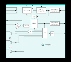 One-Time Programmable (OTP) Industrial Sensor Output Driver