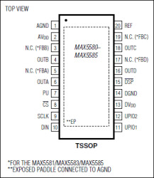 Buffered, Fast-Settling, Quad, 12-/10-/8-Bit, Voltage-Output DACs