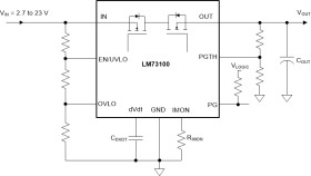2.7-V to 23-V, 28-mΩ, 5.5-A load switch with integrated ideal diode & overvoltage protection