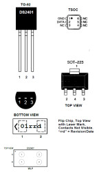 Silicon Serial Number