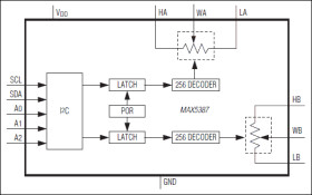 Dual, 256-Tap, Volatile, Low-Voltage Linear Taper Digital Potentiometer