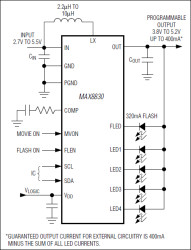 LED Light Management IC in 2.5mm x 2.5mm UCSP