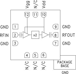 x2 Active Multiplier SMT, 8 to 22 GHz Fout
