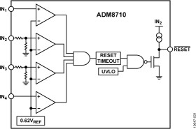 Low Voltage, High Accuracy, Quad Voltage Microprocessor Supervisory Circuit