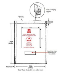 Opakowanie ESD, RS PRO