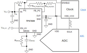 1-A, ultra-low noise, ultra-high PSRR, RF voltage regulator