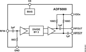 4 GH TO 18 GH Divide-by-2 Prescaler