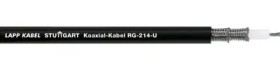 Coaxial cable, 50 Ω, RG 214/U, black