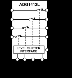 1.5 Ω R, Quad SPST Switch with 1.2 V and 1.8 V JEDEC Logic Compliance