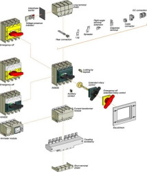 Czarna rączka do INS/INV320-630 31084