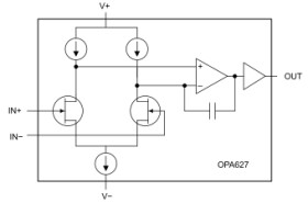 Precision High-Speed Difet® Operational Amplifiers