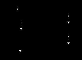 Dual 6A, High-Efficiency, Low-Voltage Buck Converter