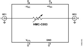 Voltage Variable Attenuator Module, DC to 20 GHz