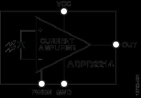Low Noise, High Sensitivity Optical Sensor with Green Bandpass Filter