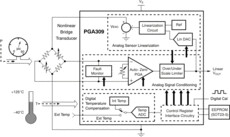 PGA309 Voltage Output Programmable Sensor Conditioner | PW | 16 | -40 to 125