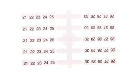 Oznacznik Elastyczny Do Złączek Szynowych Eo3 /21-30/ 20X10szt. 003901756