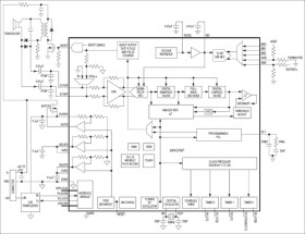 16-Bit, RISC, Microcontroller-Based, Ultrasonic Distance-Measuring System