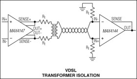 300MHz, Low-Power, High-Output Current, Differential Line Driver