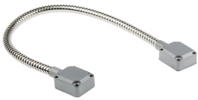 Pętla obwodu drzwi, Pętla drzwi