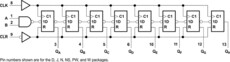 8-Bit Parallel-Out Serial Shift Registers | D | 14 | -40 to 125