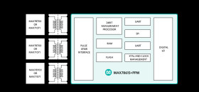 Isolated Energy Measurement Processor for Polyphase Monitoring Systems