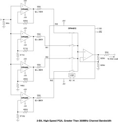 12V, 500MHz high-speed op amp with 4:1 high-speed multiplexer