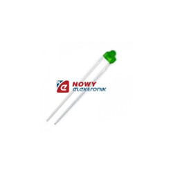 Dioda LED 1,8mm Zielona L-2060GD