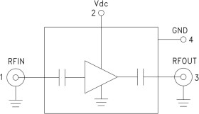 Ultra Low Phase Noise Distributed Amplifier Module, 2 - 18 GHz