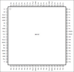 Dual, 6-Bit, 800Msps ADC with On-Chip, Wideband Input Amplifier