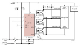 Dual –48V Supply and Fuse Monitor