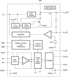 2.7-W, mono, analog input Class-D audio amp with integrated boost converter & selectable gain